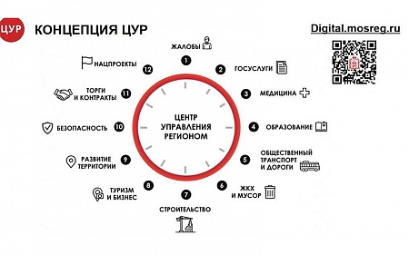 https://воробьёв.рф/